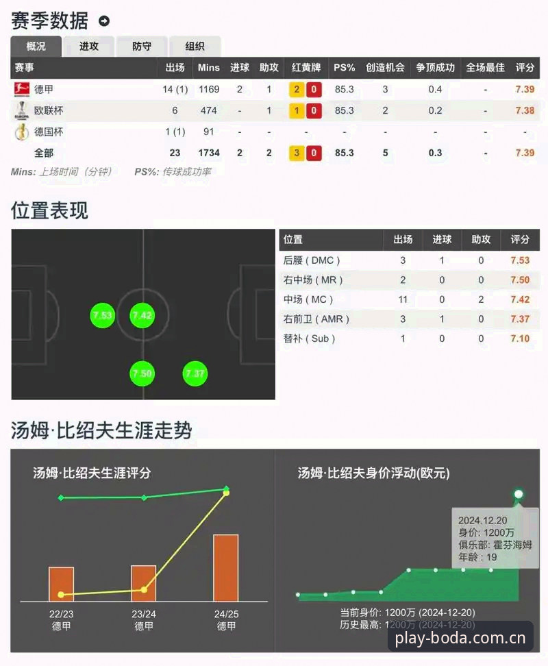 揭秘体育赛事数据分析iOS版：移动端观赛背后的数据革命